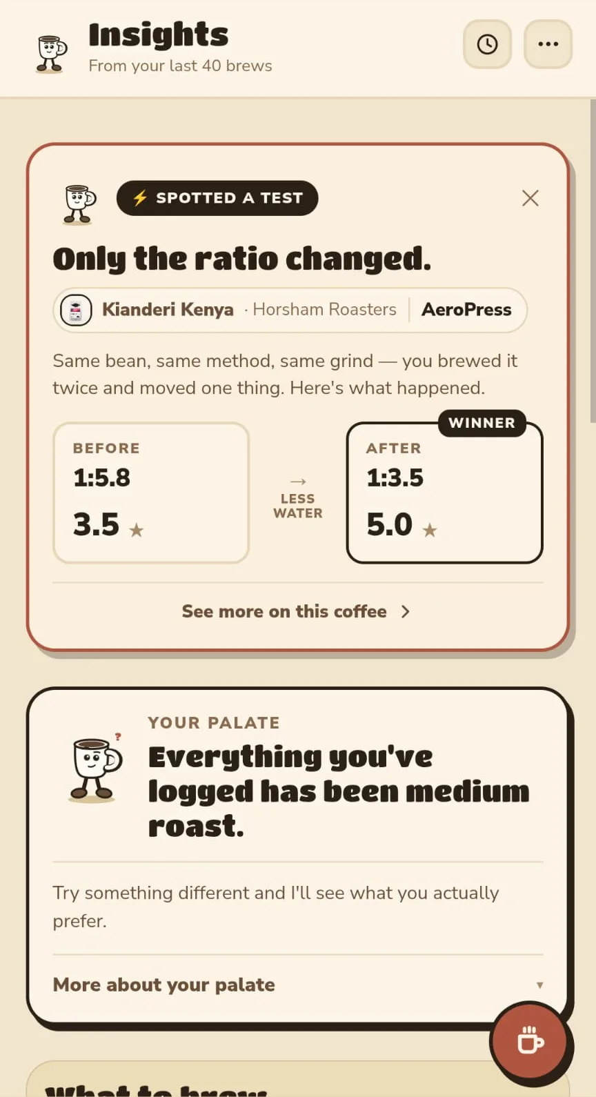 An insight card in the Perk app headed 'Only the ratio changed', showing a before score of 3.5 and an after score of 5.0 from the same coffee with less water.